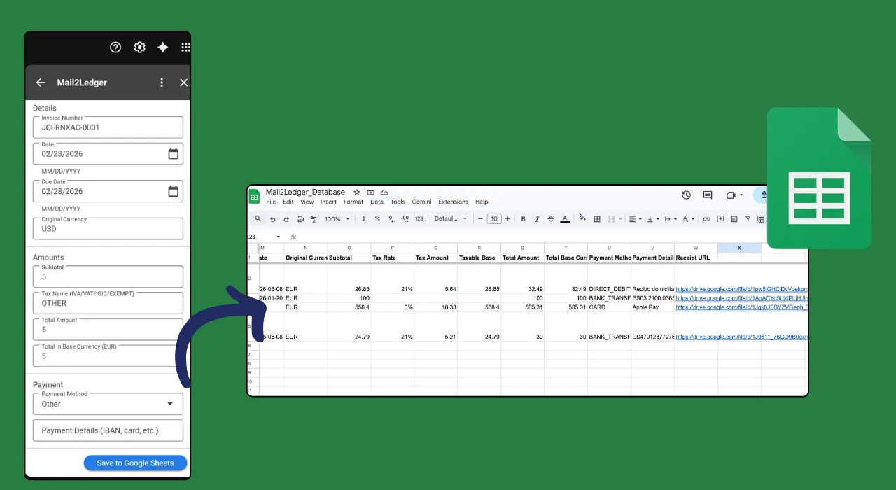 Mail2Ledger syncing extracted invoice data to a Google Sheets ledger with one click
